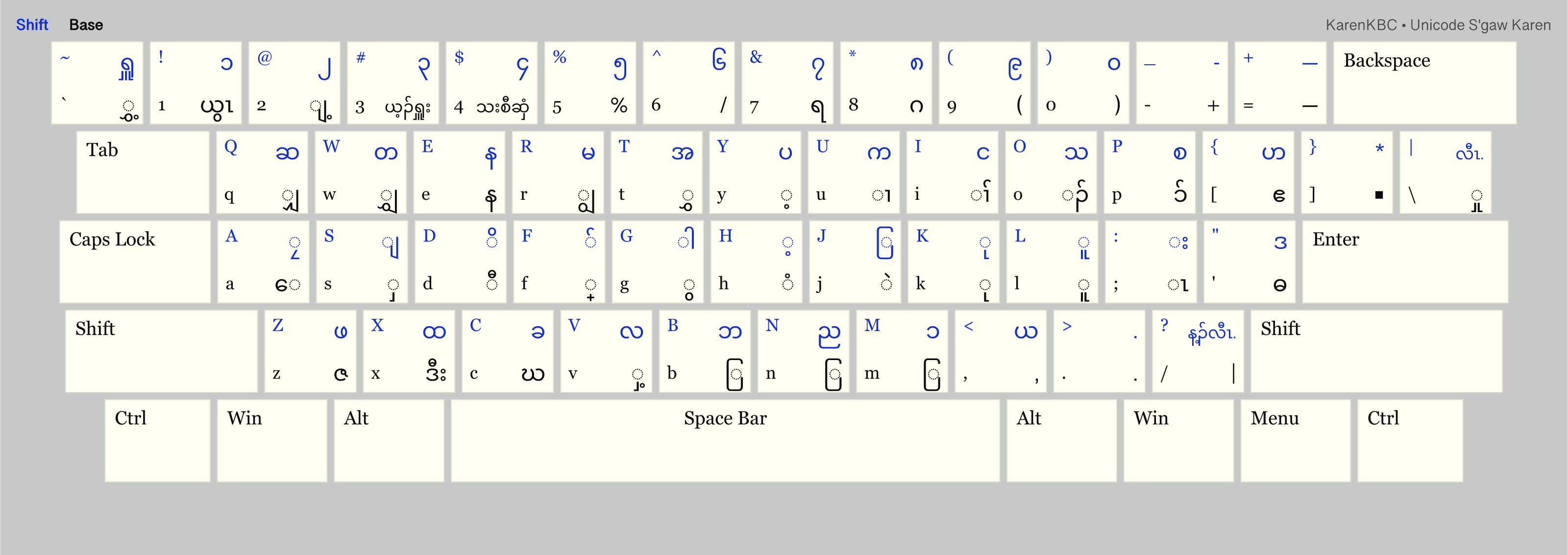 KarenKBC keyboard layout showing the Latin and Karen characters for each key